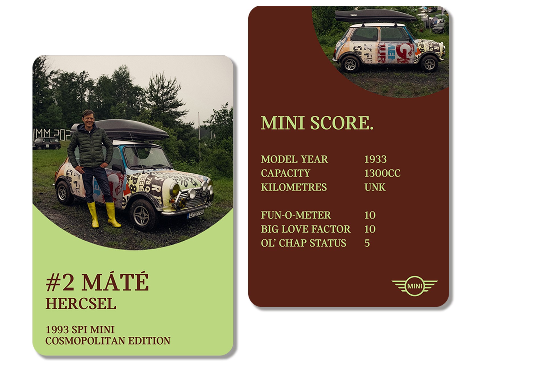 Front of playing card: Owner Máté Hercsel stands hands in pocket and wearing bright yellow rain boots beside his uniquely wrapped 1993 SPi Mini Cosmopolitan Edition. Back of card: MINI SCORE: MODEL YEAR: 1993 / CAPACITY: 1300cc / KILOMETRES: Unknown / FUN-O-METER: 10 / BIG LOVE FACTOR: 10 / OL’ CHAP STATUS: 5